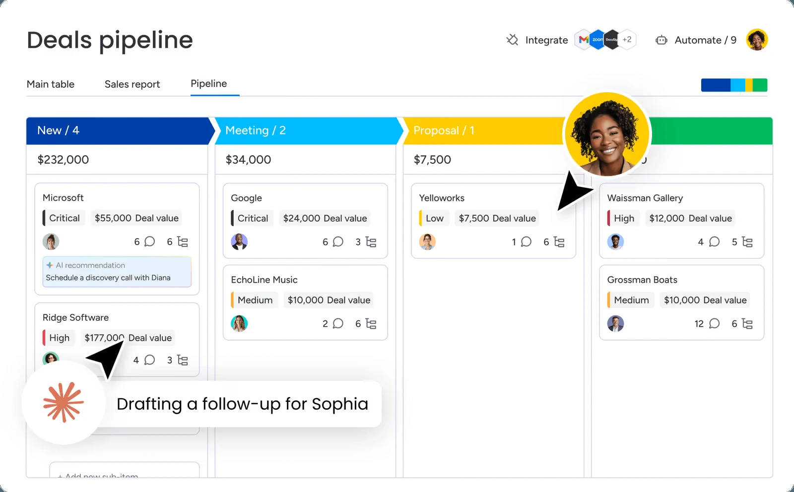 monday's own marketing picture of the Deals pipeline in Kanban view