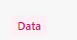 ClickUp Tags and badges: Backend