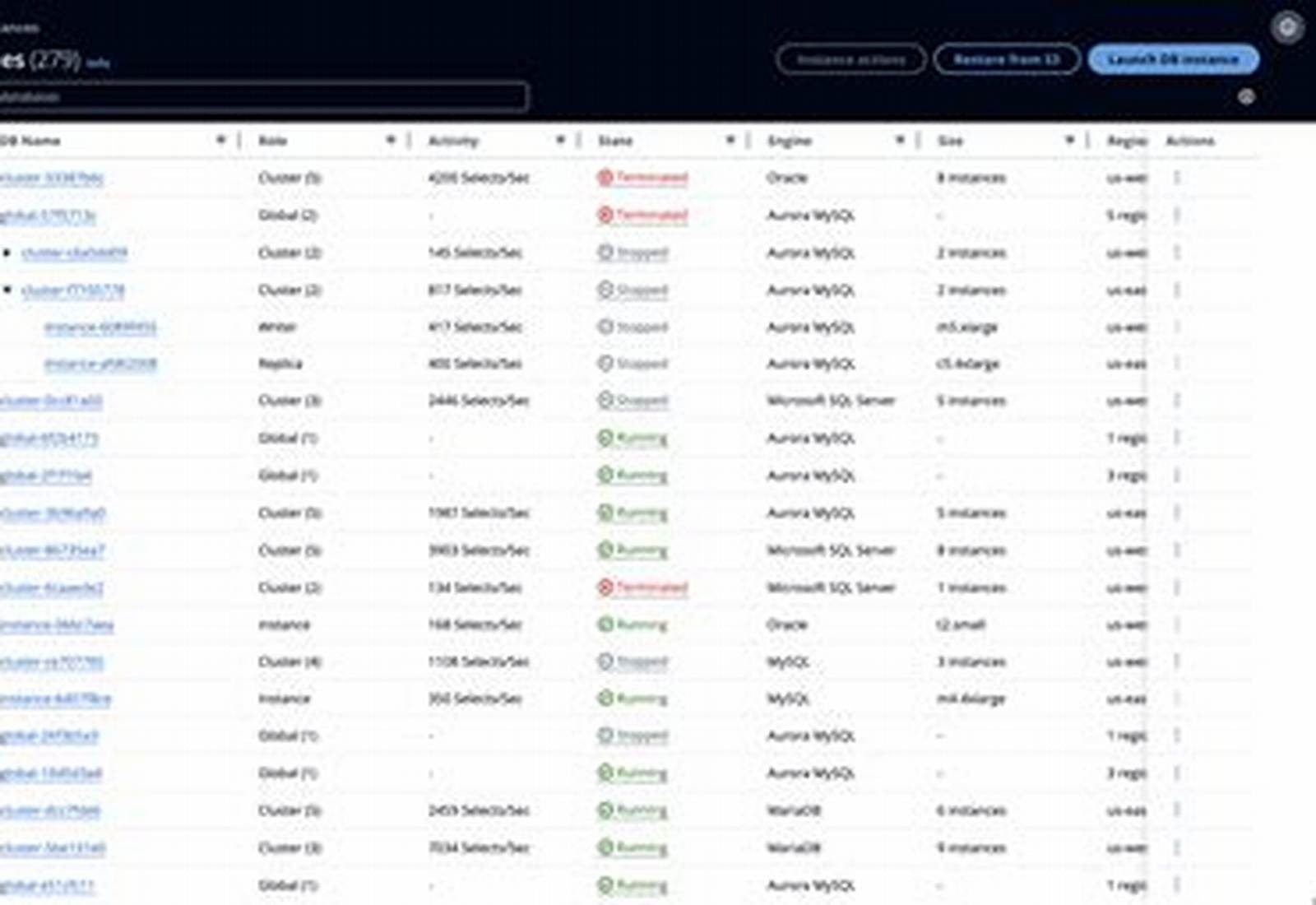 Amazon Cloudscape product screen: 3584 × 1934