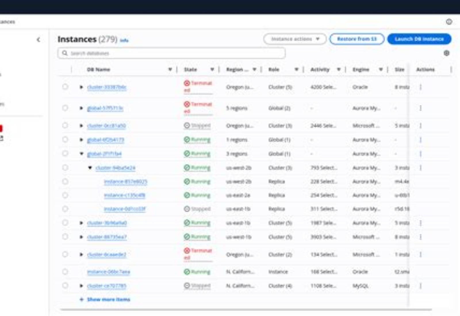 Amazon Cloudscape product screen: 1450 × 900