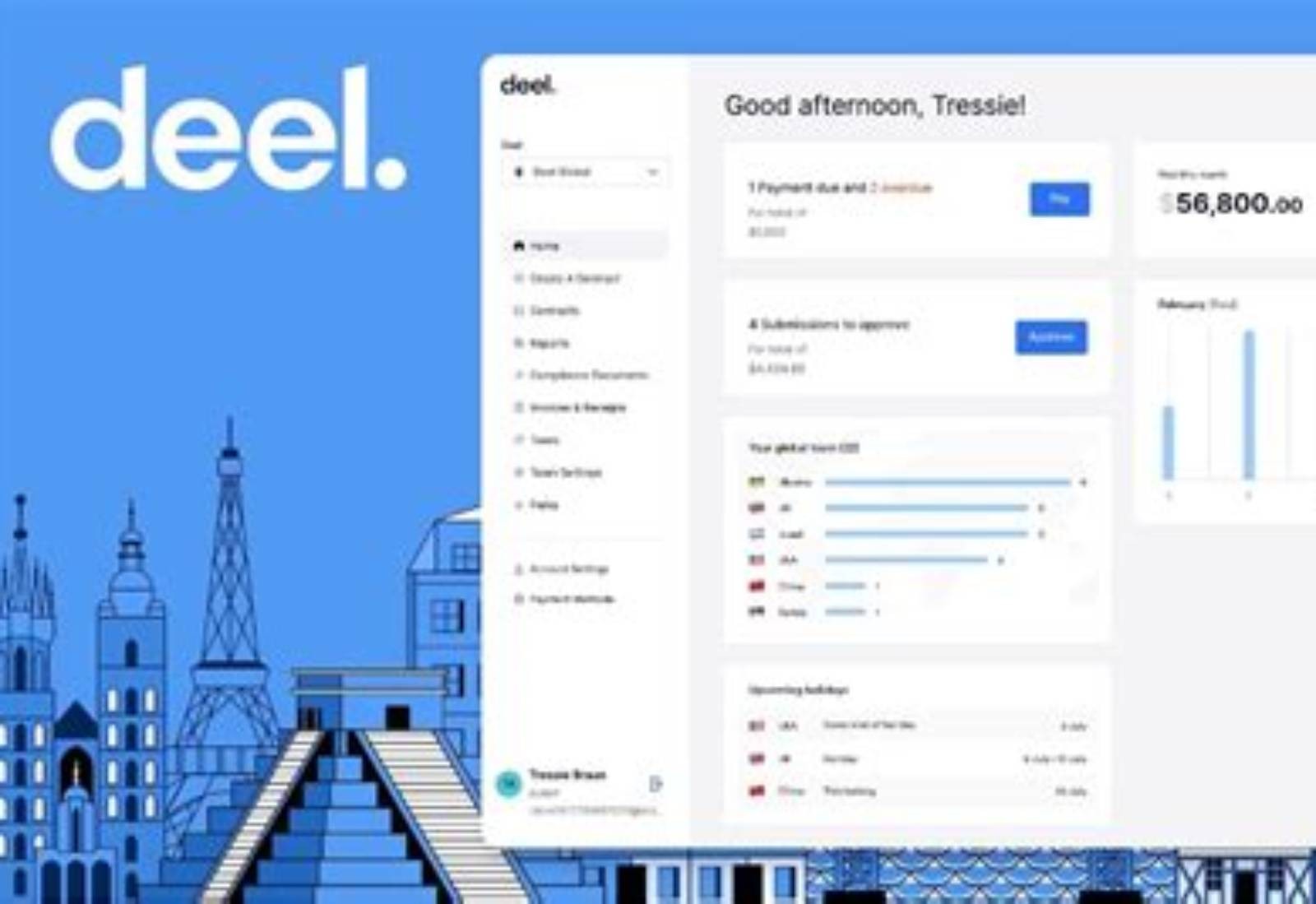 Deel product screen: 936 × 528