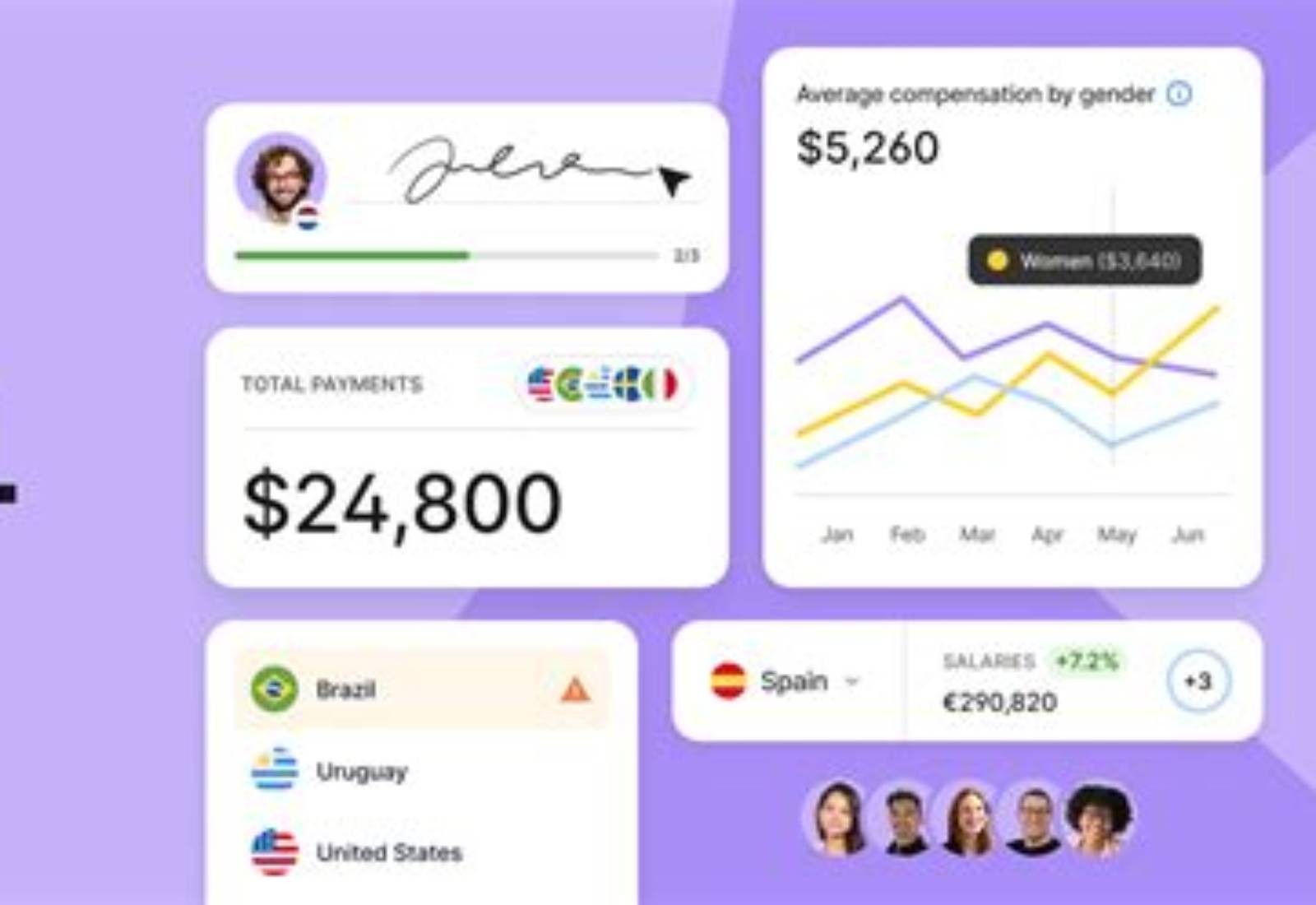 Deel product screen: 2400 × 1260