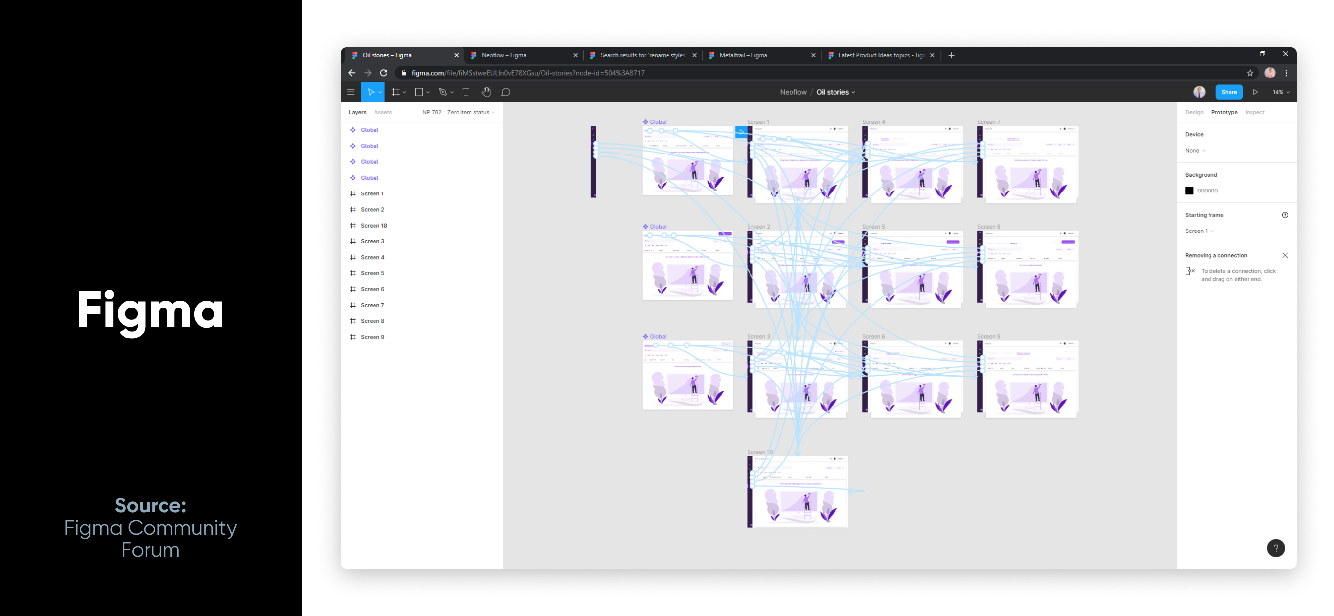 Figma product screen: AI Tools to Increase Developers Productivity | inVerita