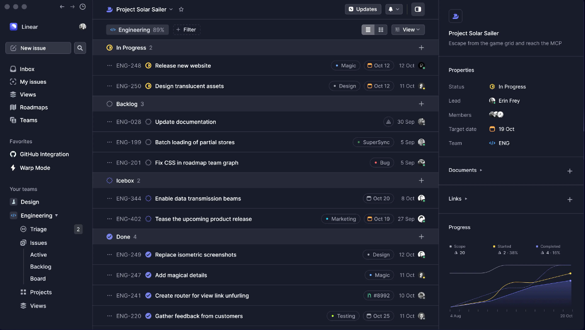 Linear product screen: 9 best tools for app issue tracking | Shake