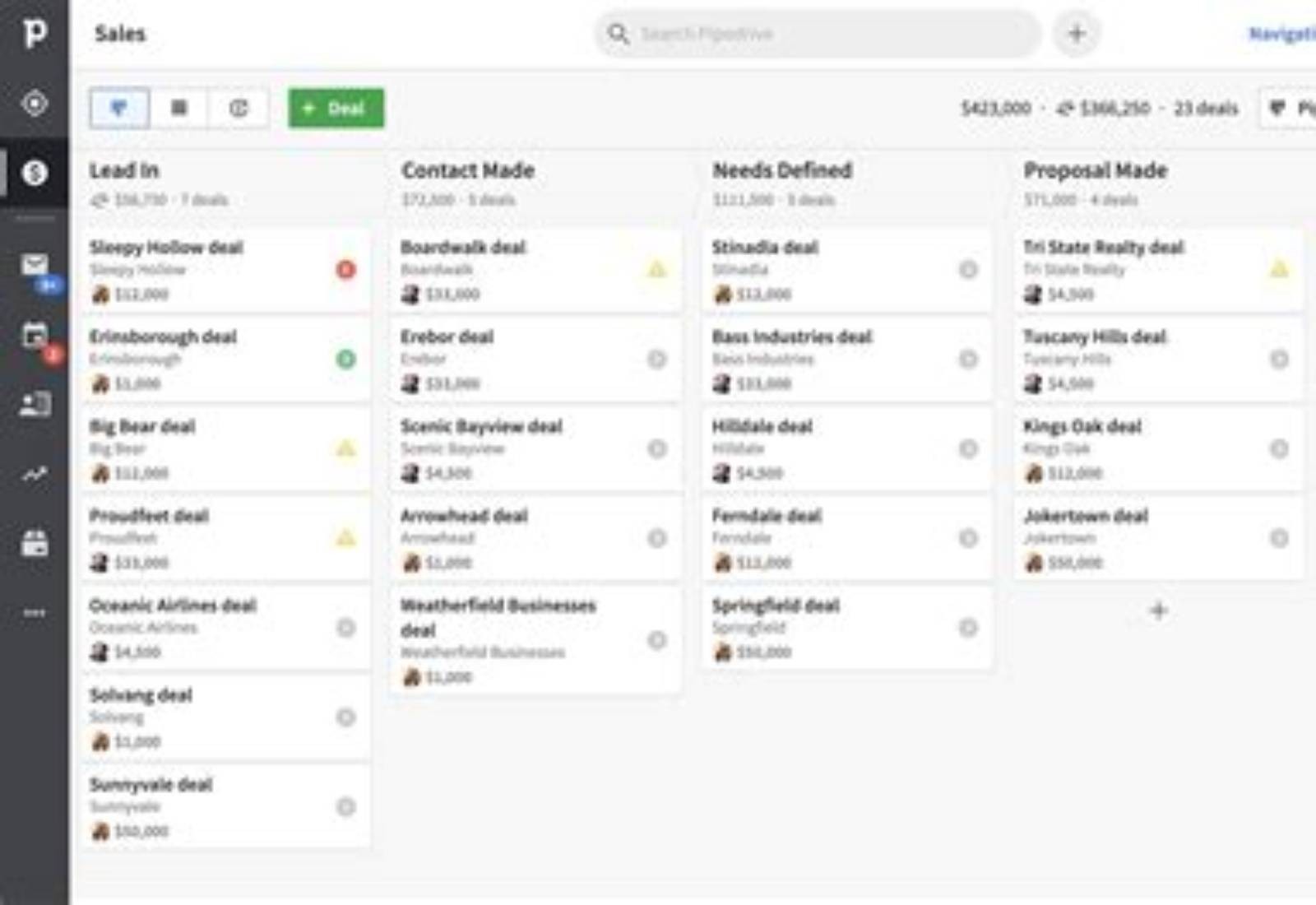 Pipedrive product screen: 2610 × 1456