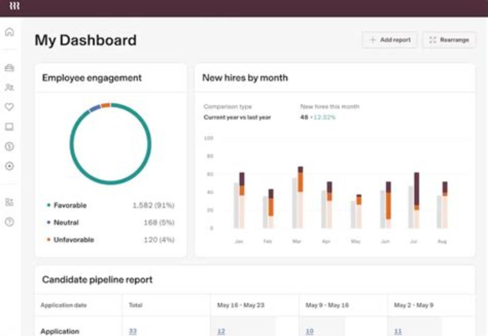 Rippling product screen: 1101 × 774