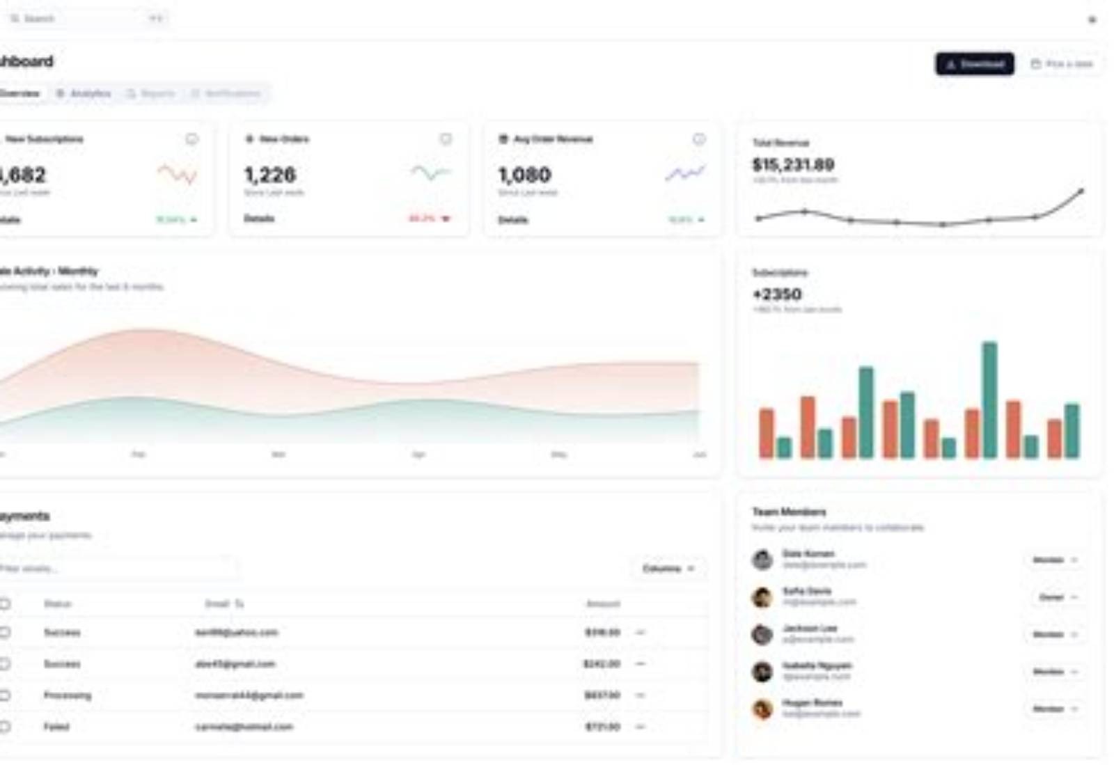 shadcn/ui product screen: 1440 × 840