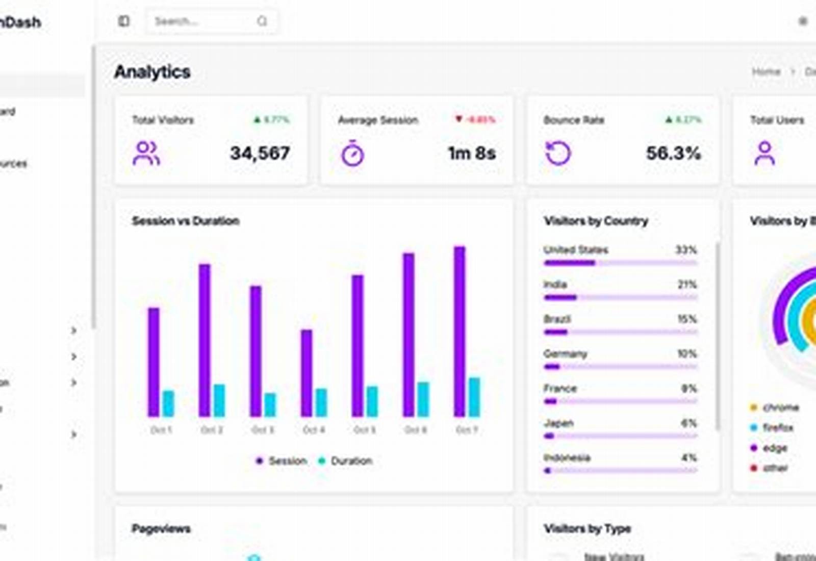 shadcn/ui product screen: 1024 × 557