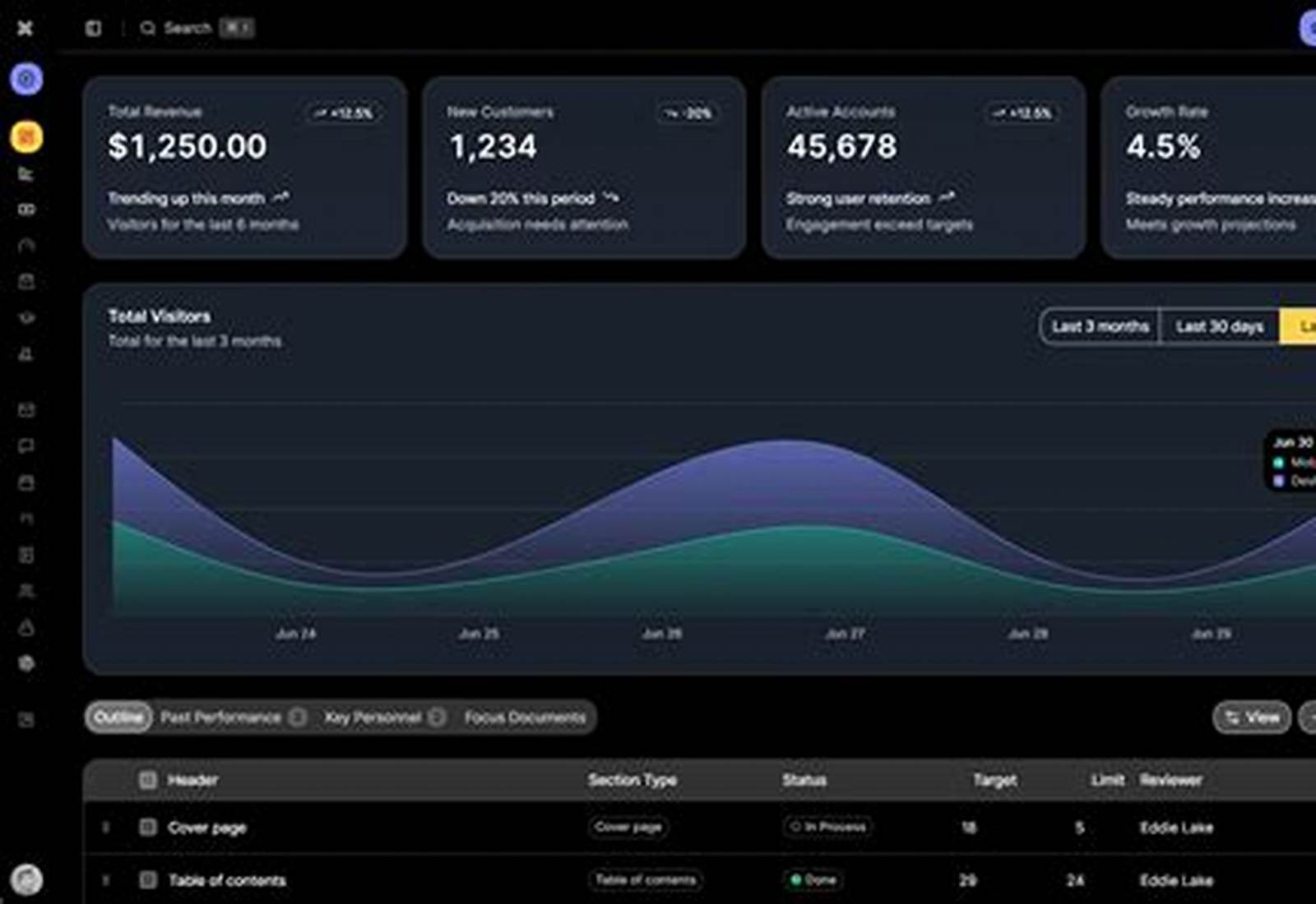 shadcn/ui product screen: 1793 × 1124