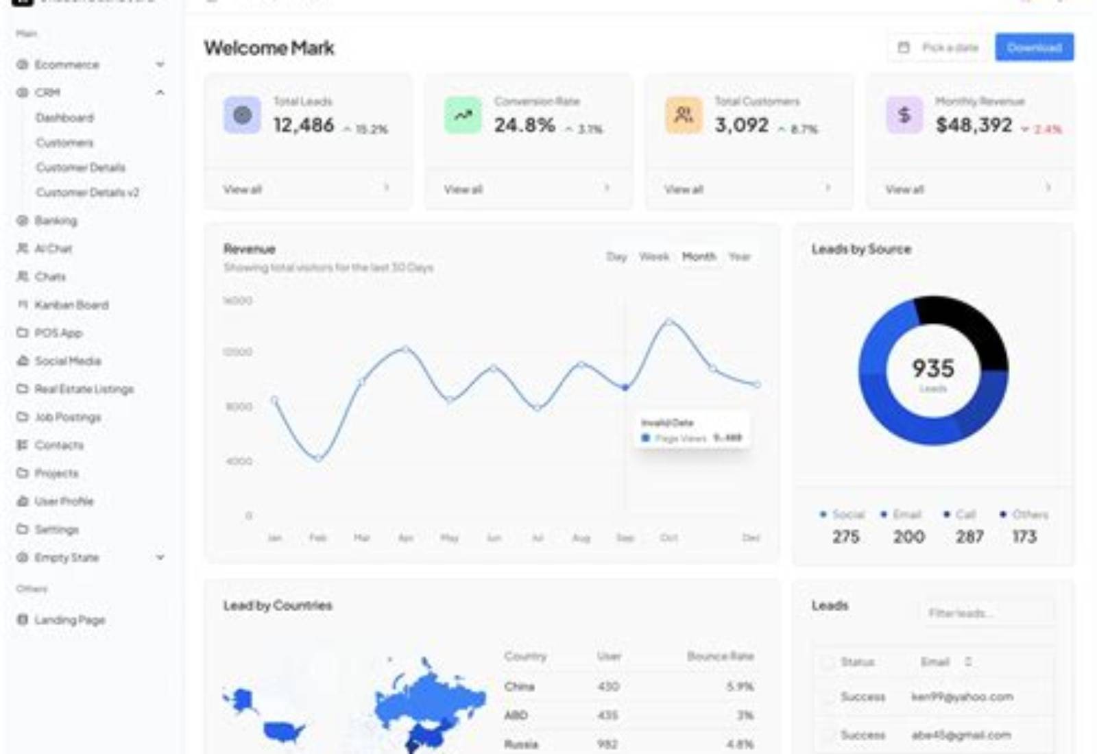 shadcn/ui product screen: 2560 × 1894