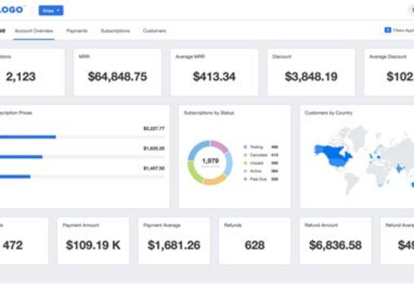 Stripe product screen: 1532 × 850