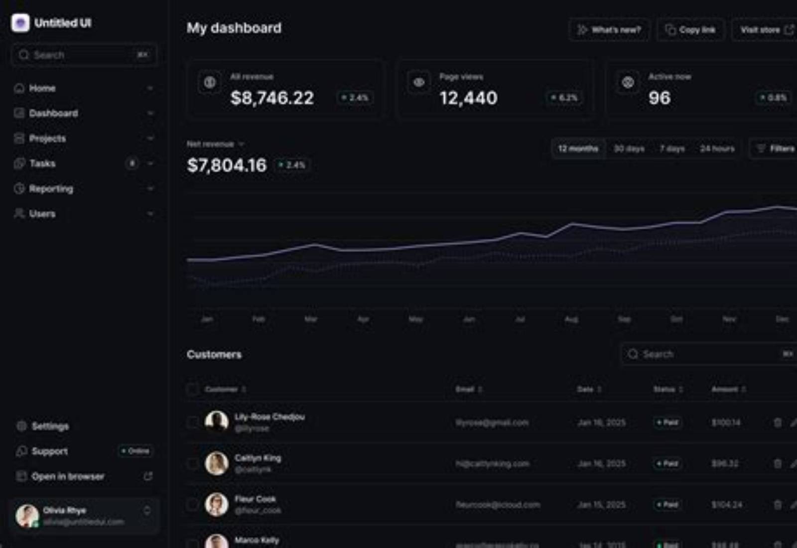 Untitled UI product screen: 2880 × 1920