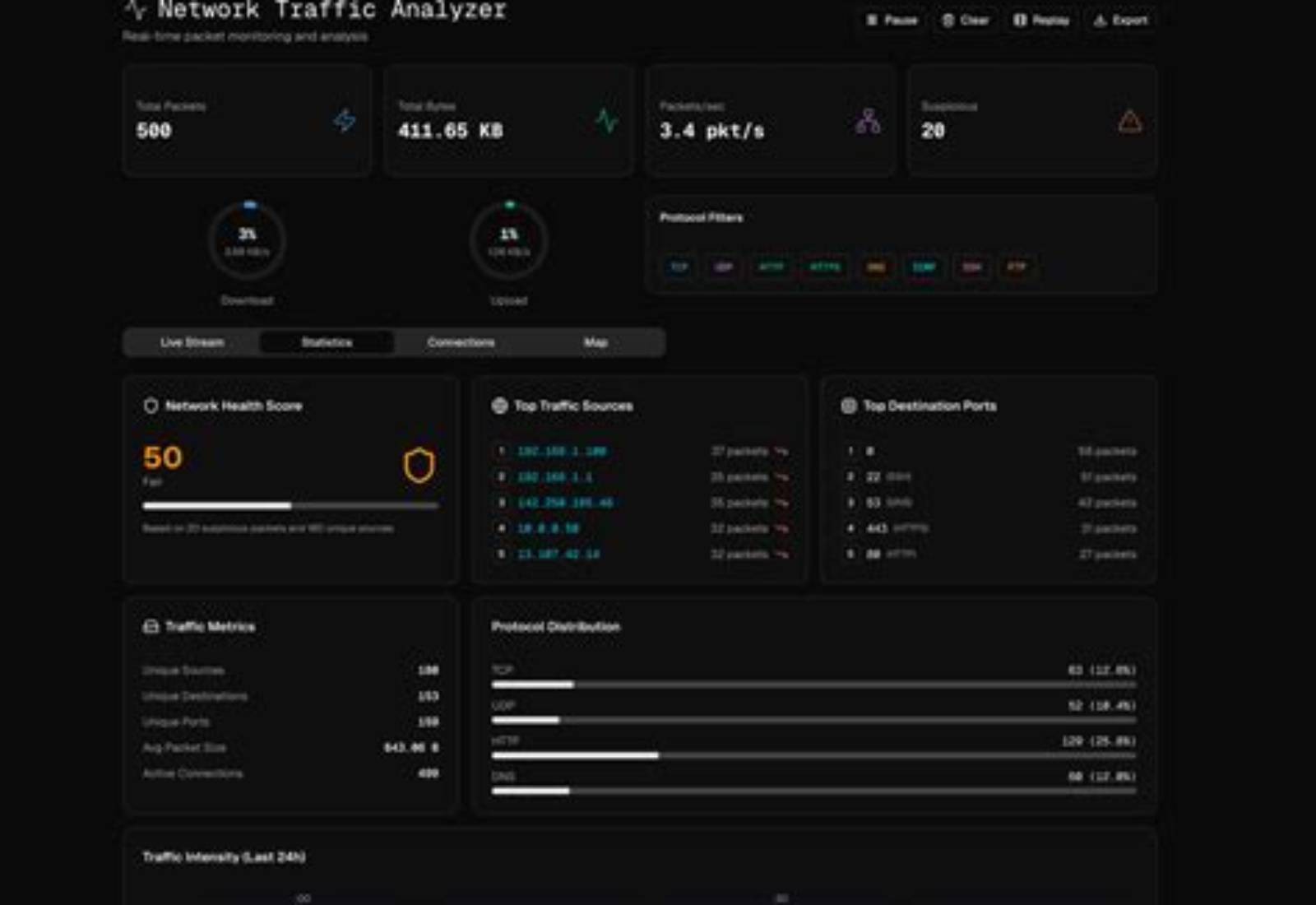 Vercel product screen: 2048 × 1473